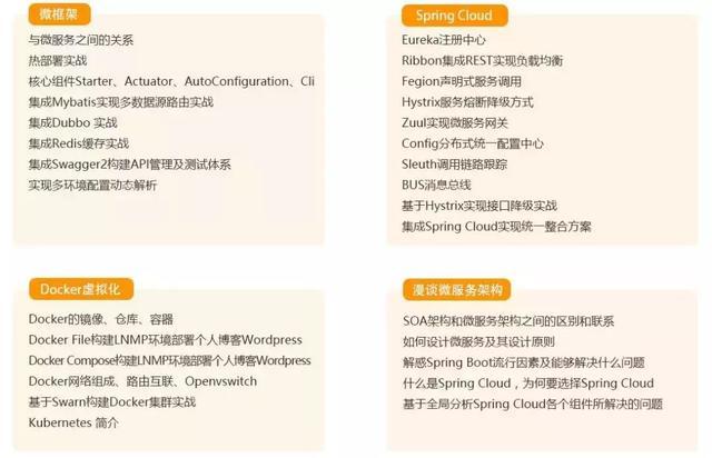 一年Java开发面试进阿里，聊聊入职阿里的一些经验与心得！