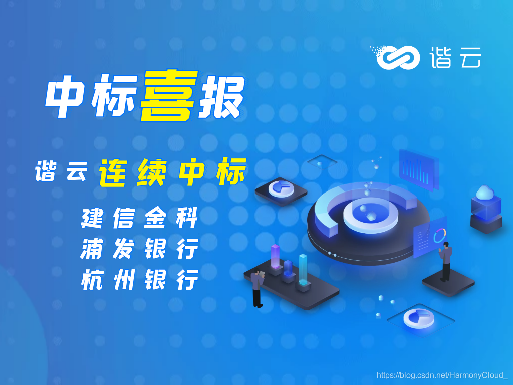 谐云连续中标建信金科、浦发和杭州银行，助推数字化转型