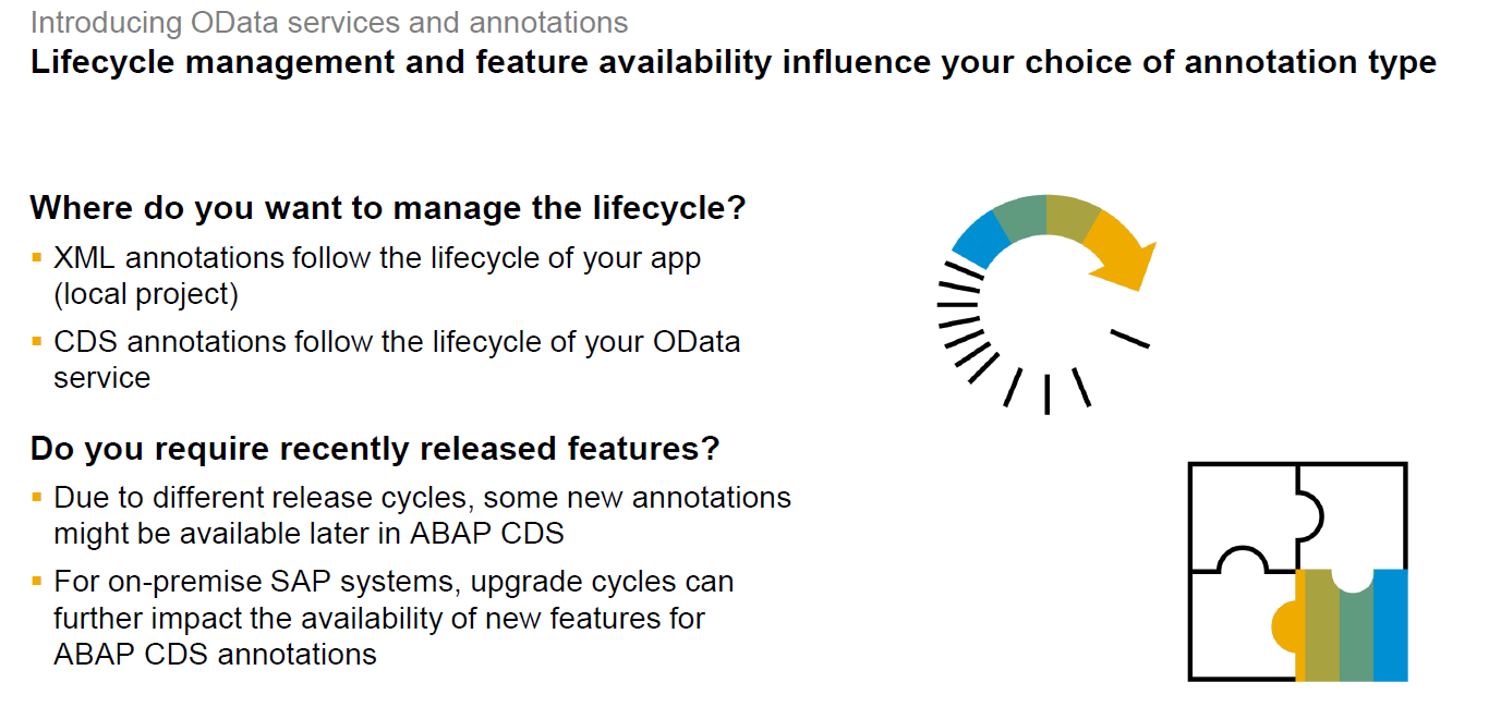 SAP Fiori Elements 公开课第三单元学习笔记 - OData 和注解深入讲解