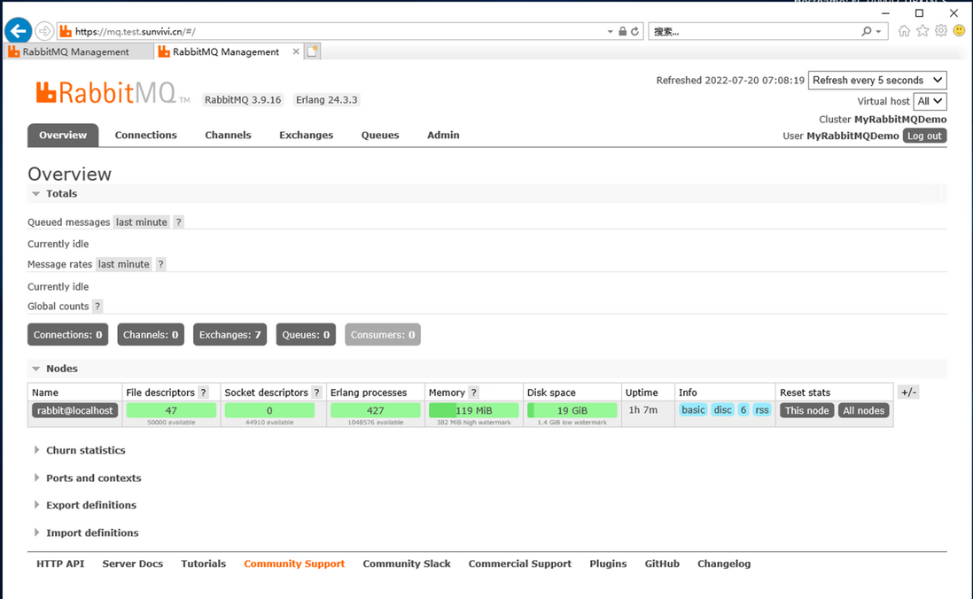 通过自定义域名 + SSL 的方式访问 Amazon MQ for RabbitMQ