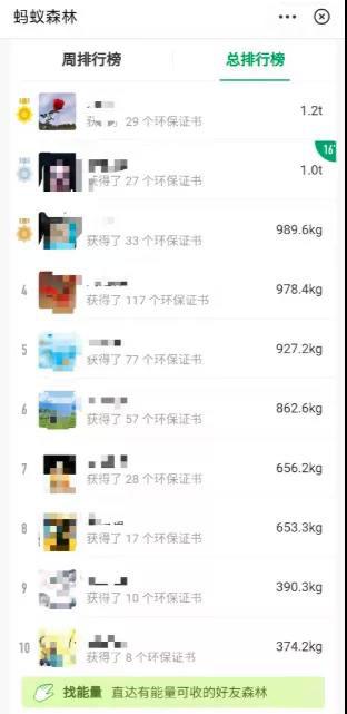 30 行代码实现蚂蚁森林自动收能量(附送源码)