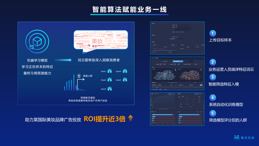 解读个推每日治数平台DIOS创新成果 | 附产品白皮书下载