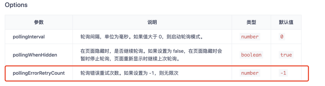 记录第一次给开源项目提 PR