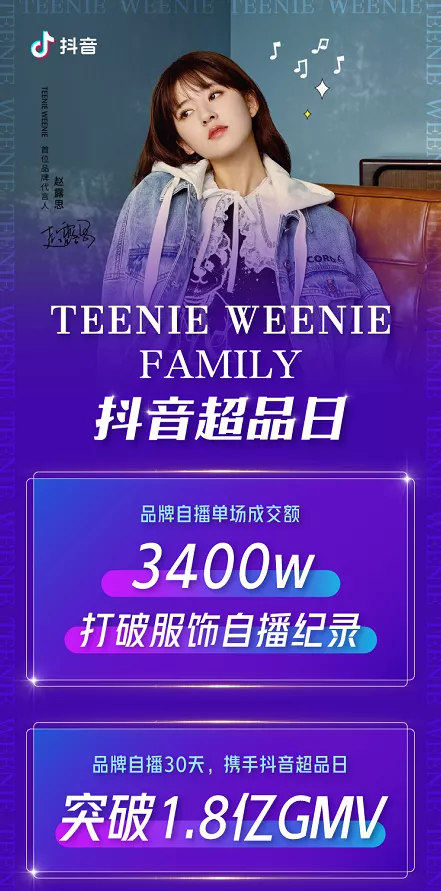 抖音直播爆款案例分析，除了付费投放还有啥？日均200万，抖音头部品牌店播真实现状！