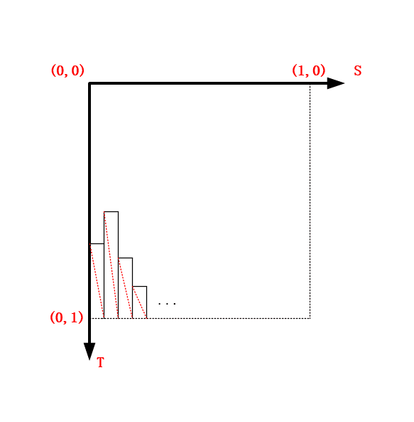 FFmpeg 开发(04)：FFmpeg + OpenGLES 实现音频可视化播放