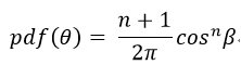 Blinn-phong model importance sampling