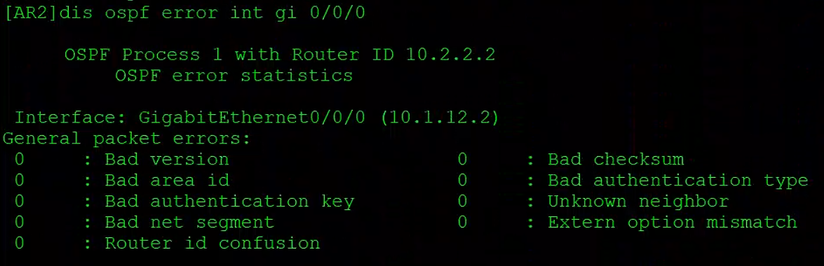 OSPF基础——区域内LSA