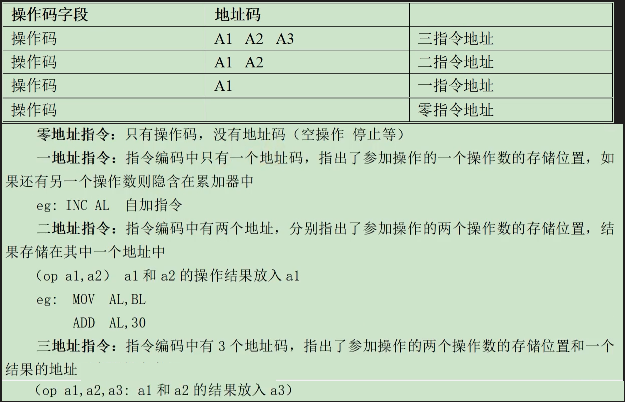 汇编语言