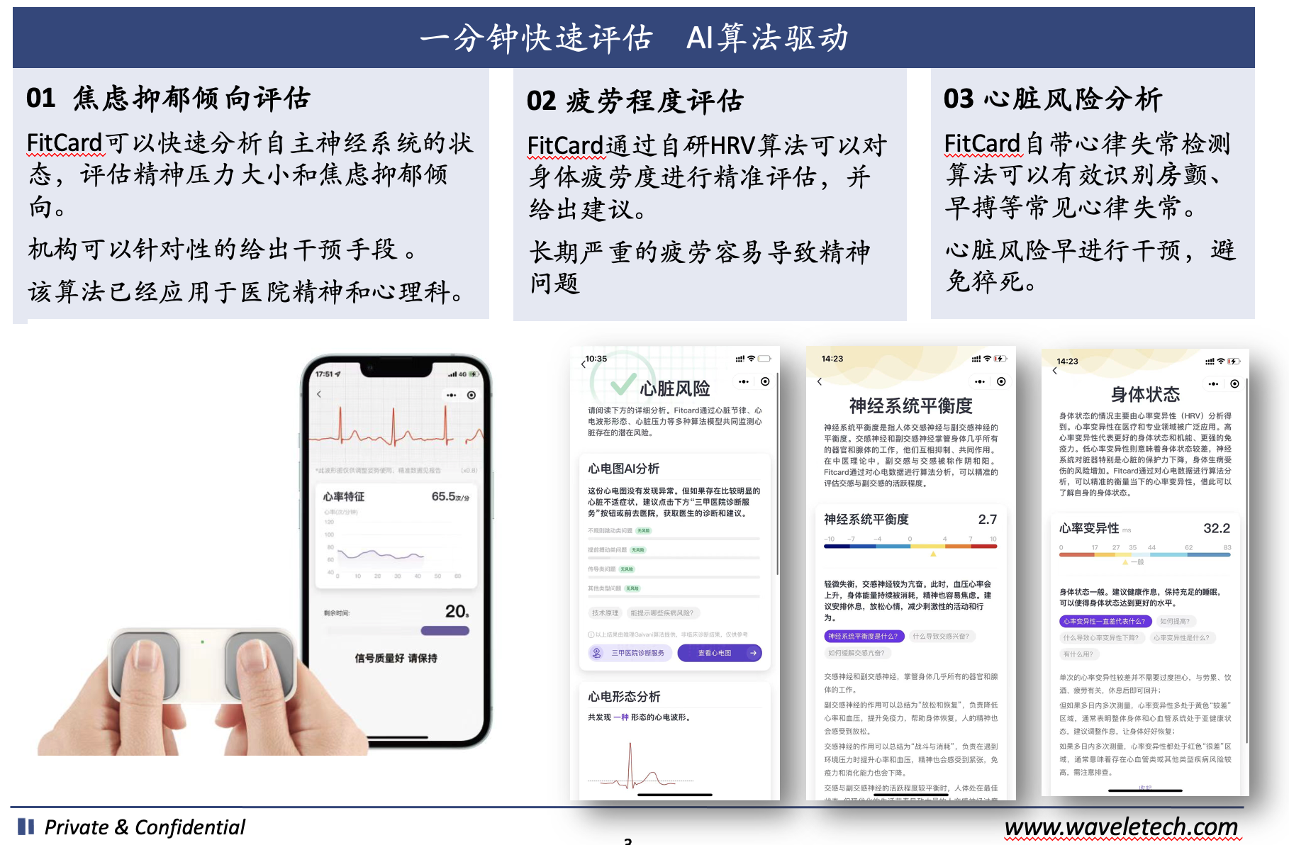 用于单导联和6导联的心电算法和API服务