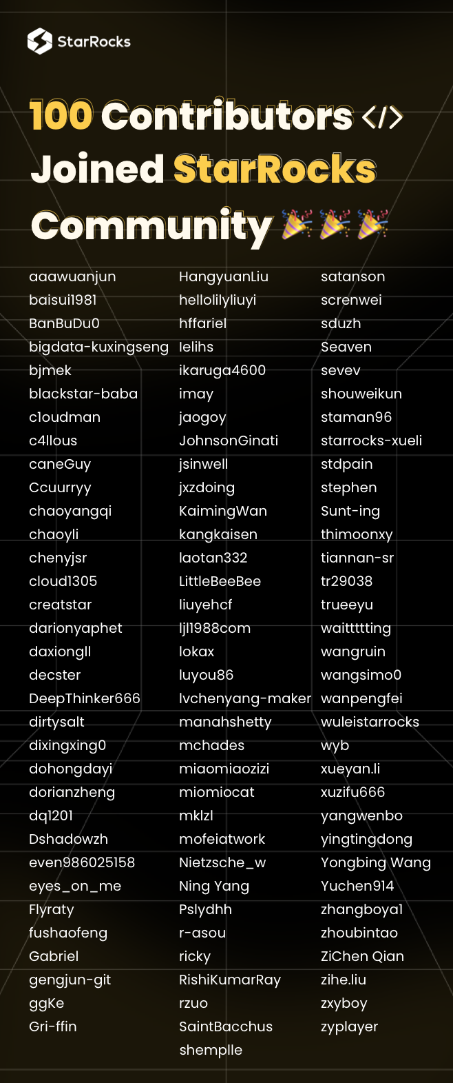 StarRocks Contributor 人数破百！极速统一，你我协力！