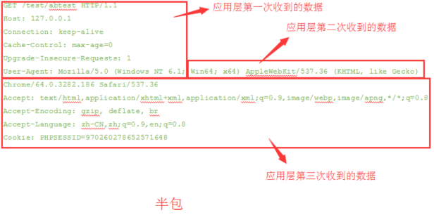 t-io网络编程基础知识介绍