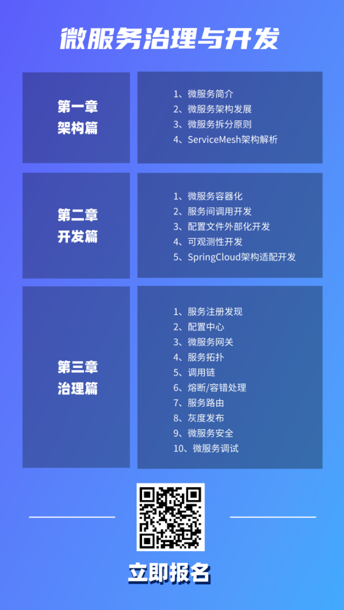 培训预告 | 企业应用现代化实用教程——微服务治理与开发篇