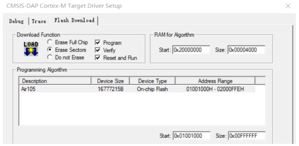 OpenOCD 添加 AIR105（下）