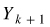 python贝叶斯随机过程：马尔可夫链Markov-Chain，MC和Metropolis-Hastings，MH采样算法可视化