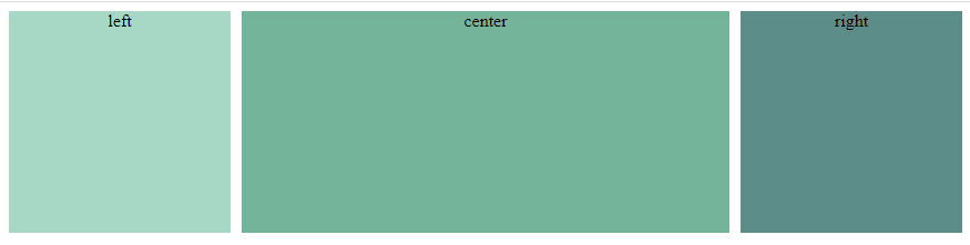 CSS 实现三栏布局的3种方式