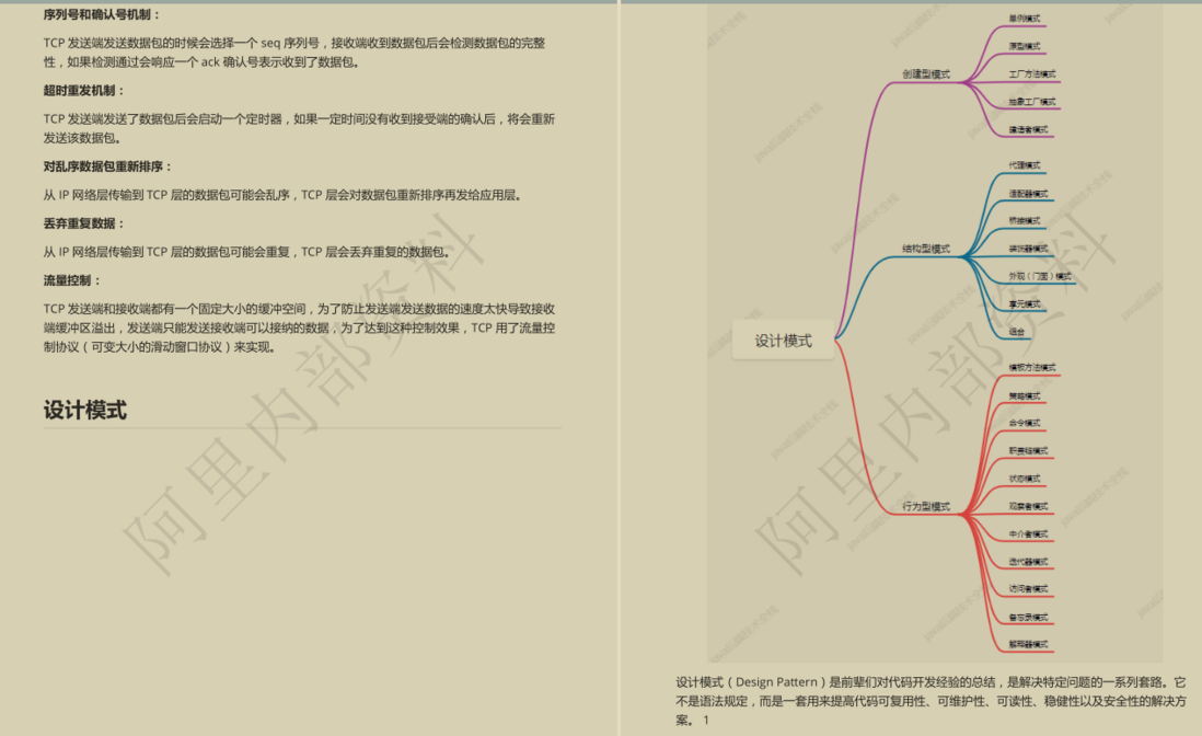 让GitHub低头的10W字阿里内部Java面试手册有多强？