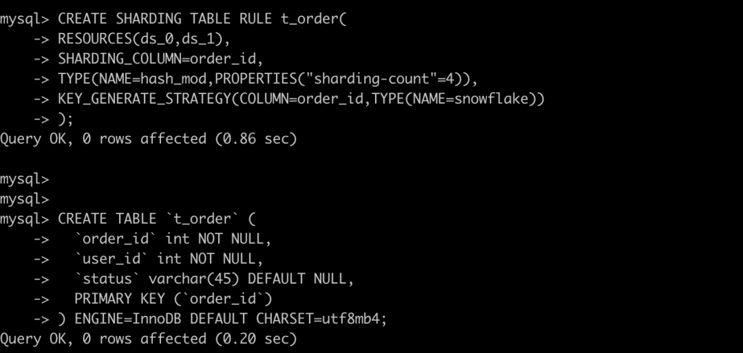 ShardingSphere 云上实践:开箱即用的 ShardingSphere-Proxy 集群