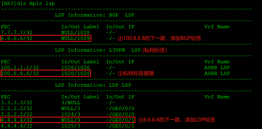 MPLS_VPN跨域