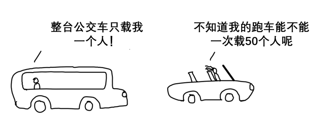 AI加速器与机器学习算法：协同设计与进化