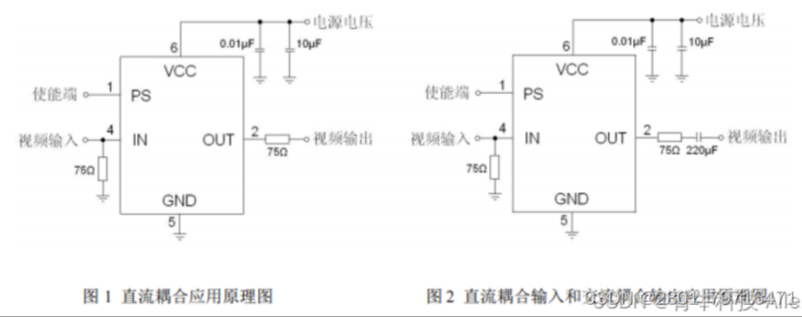 滤波器和缓冲器用于单通道6阶高清视频滤波驱动电路，可提高视频信号性能——D1675