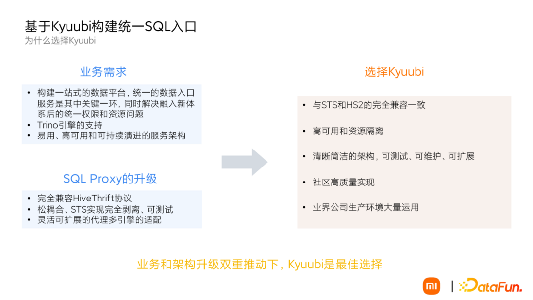 Apache Kyuubi 在小米大数据平台的应用实践