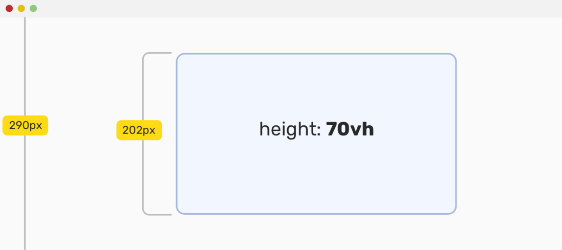 使用 CSS Viewport 快速布局