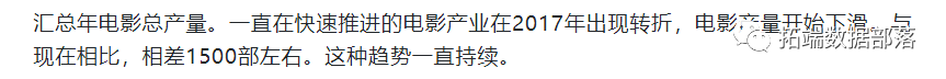数据分享|R语言逐步回归、方差分析anova电影市场调查问卷数据可视化|附代码数据