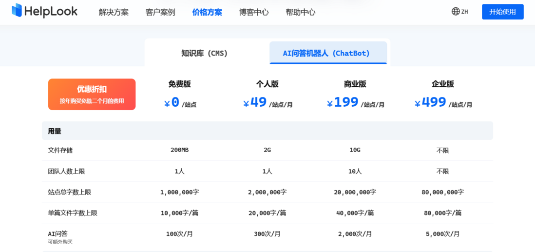 行业领先的三个企业正在利用聊天机器人变得更强