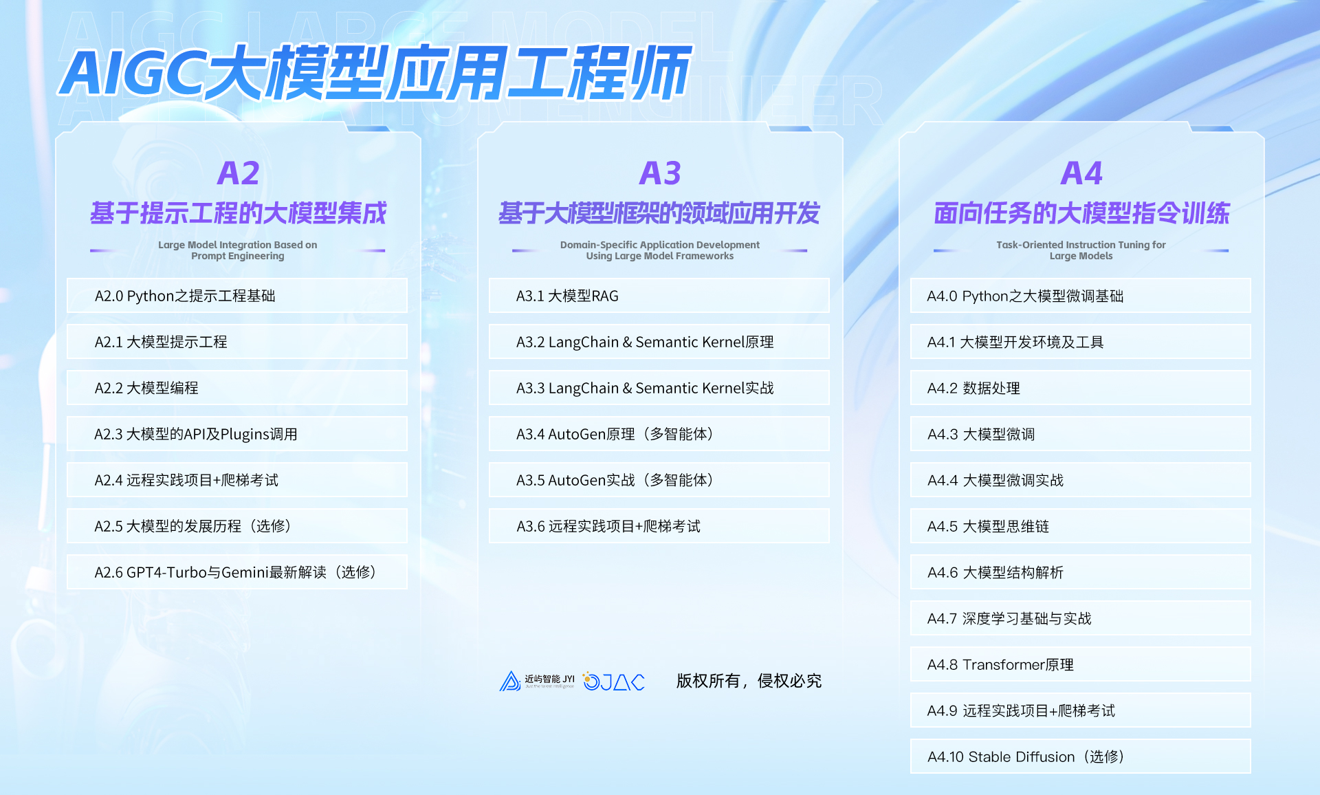政策驱动教育升级，AI课程风口正劲，近屿智能助你脱颖而出！