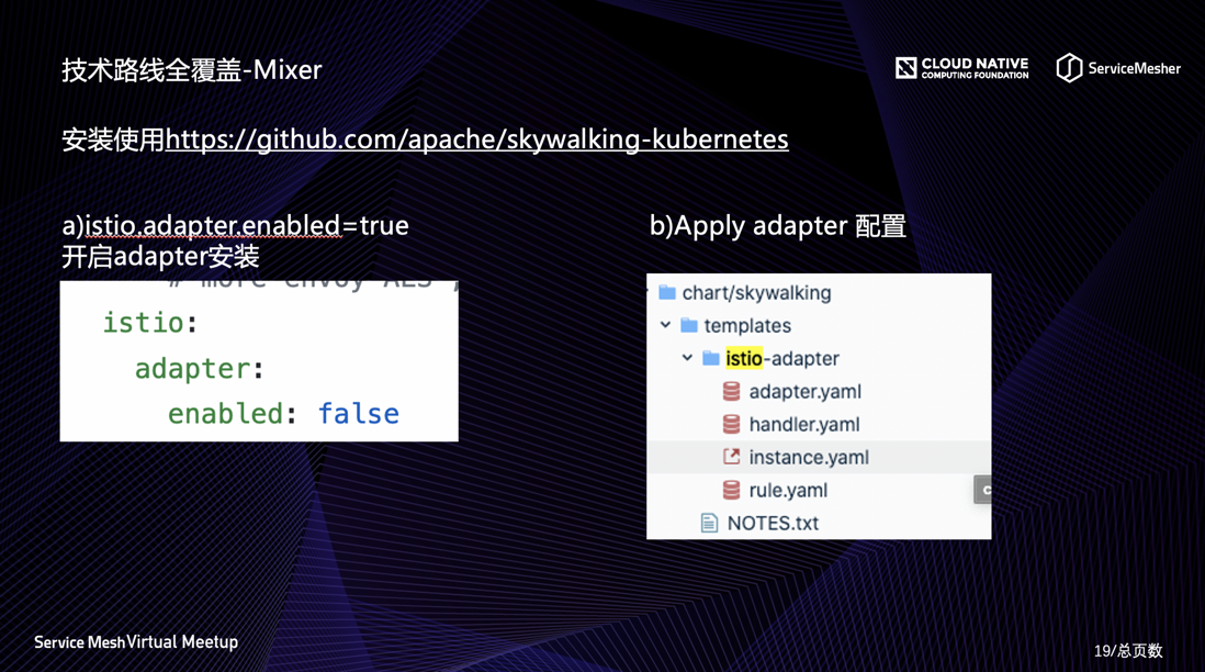 Apache SkyWalking 在 Service Mesh 中的可观察性应用