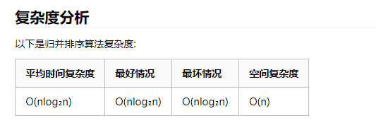 Java 八大排序算法