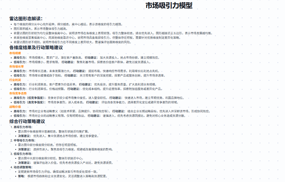 拖垮公司的真正元凶：低质量决策