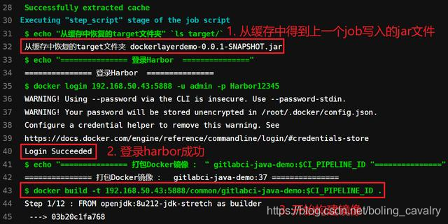 GitLab CI构建SpringBoot-2.3应用