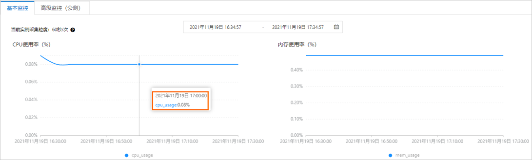 MongoDB性能最佳实践：如何制定更有效的基准测试？
