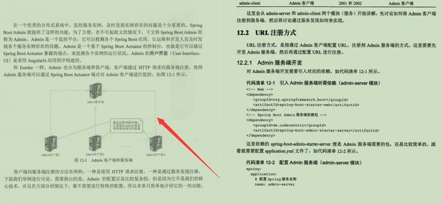 精选！京东18级工程师纯手打527页SpringCloud微服务和分布式