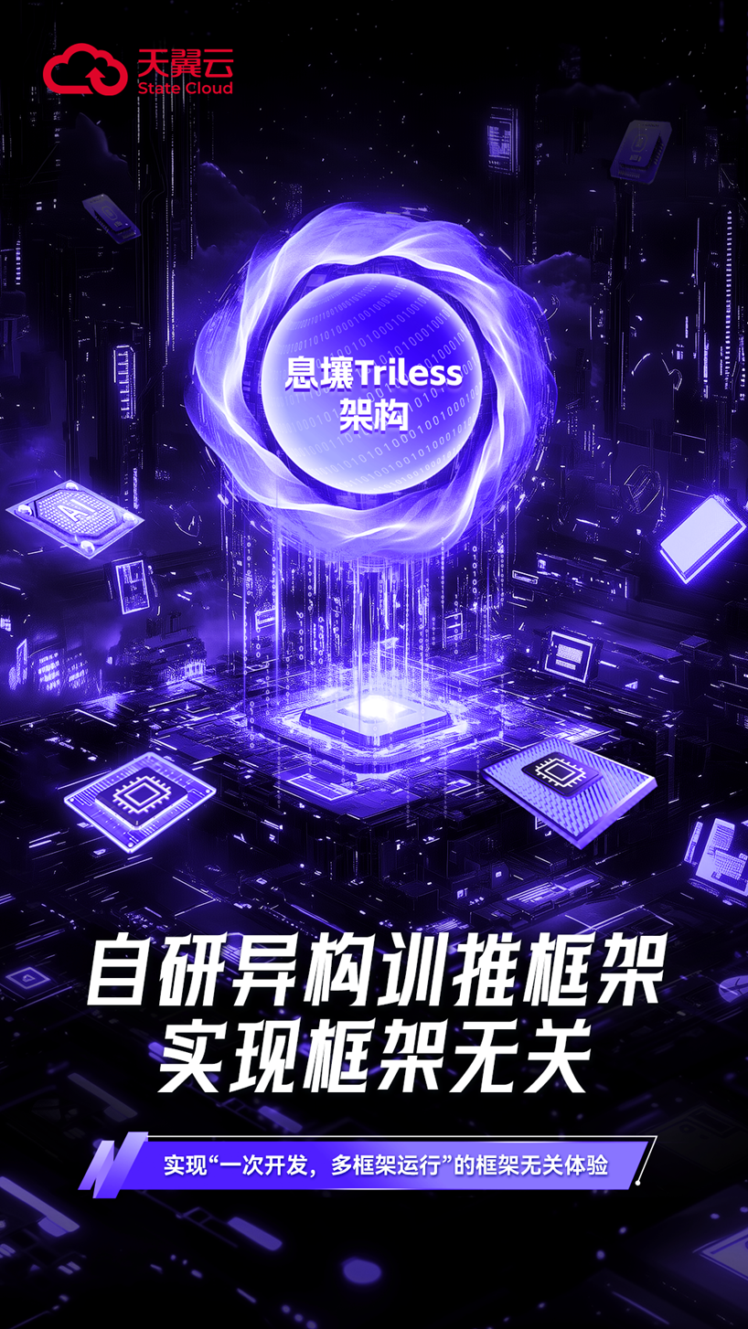 天翼云息壤Triless架构：AI时代的创新引擎！