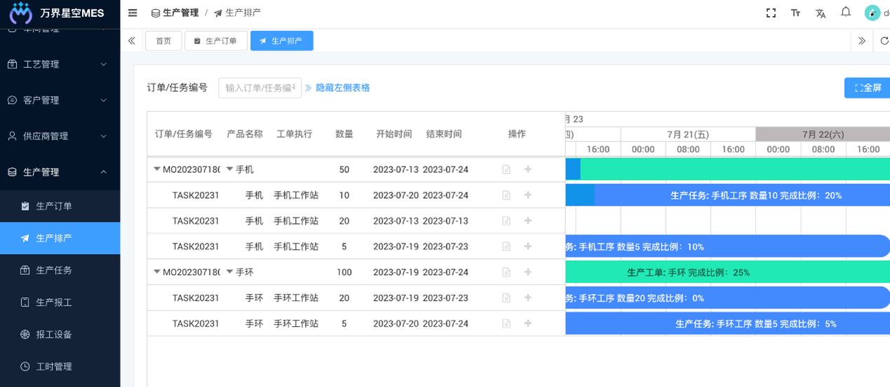 中小企业数字化免费使用的开源MES系统/MES源码