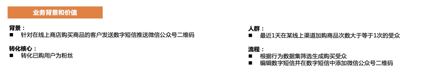 看全域消费者运营Quick Audience如何实现自动化营销？