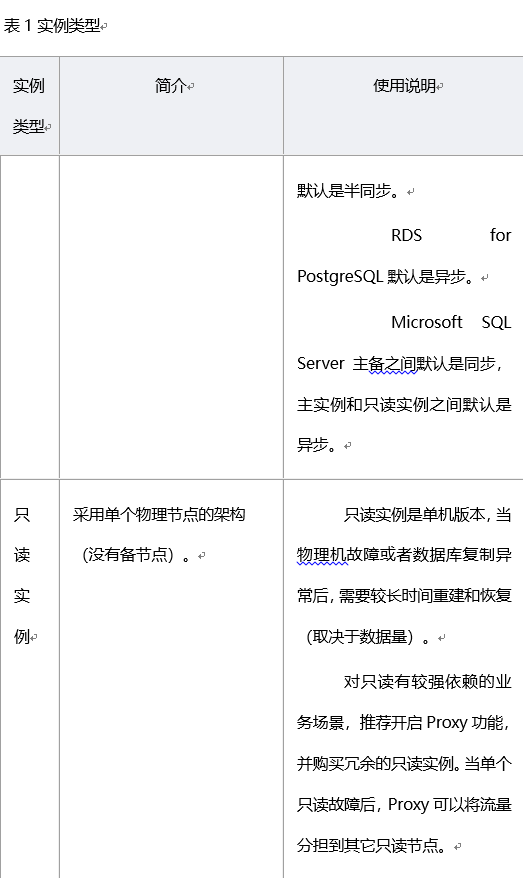 华为数据库获年度最佳创新奖