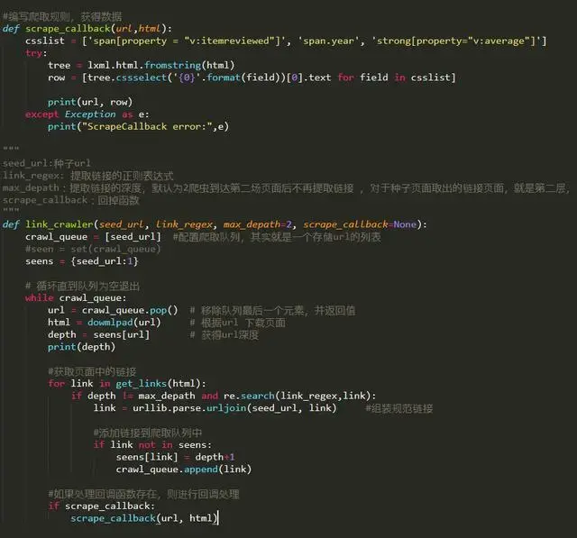 不会Python爬虫？教你一个通用爬虫思路轻松爬取网页数据