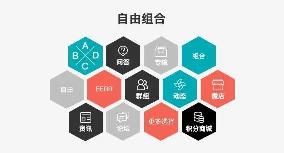 OpenSNS：以乐高的方式做模块化社交系统