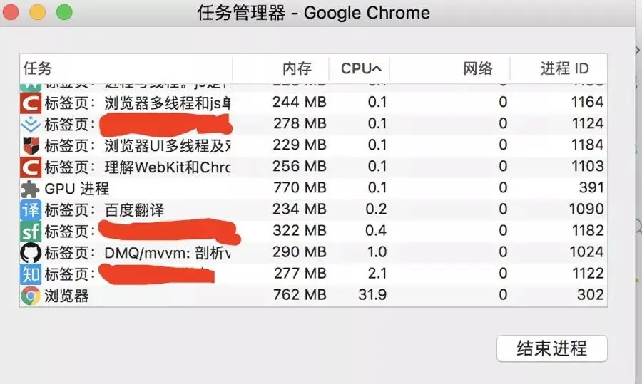 JS是单线程，你了解其运行机制吗？