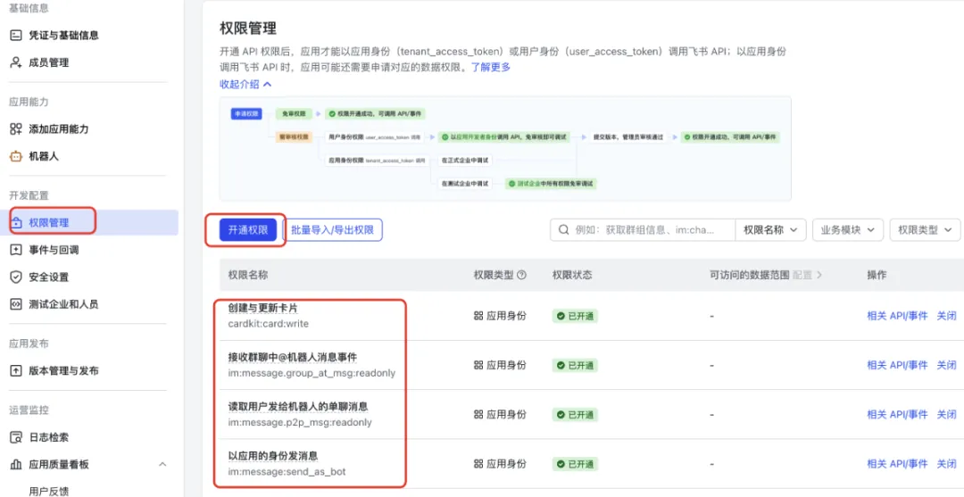 全新开源AI知识库系统！PandaWiki一键构建智能文档，支持AI问答、创作与搜索！