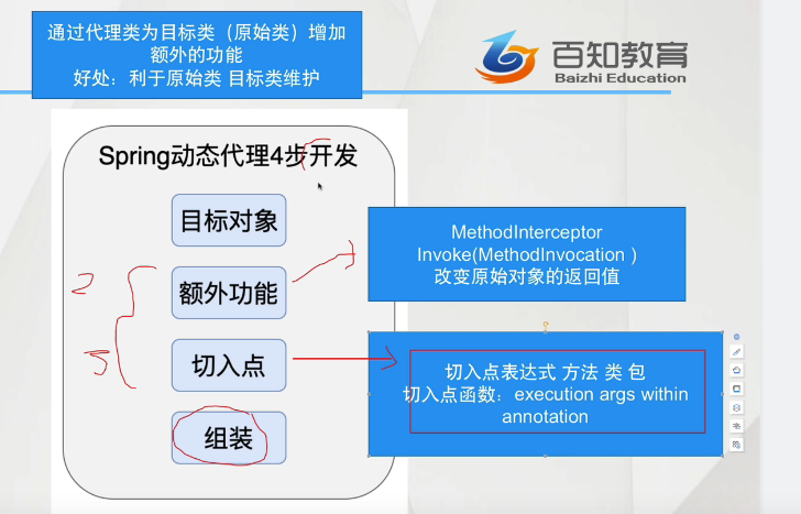 十、动态代理设计模式