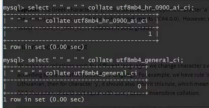 CentOS8 试用结论
