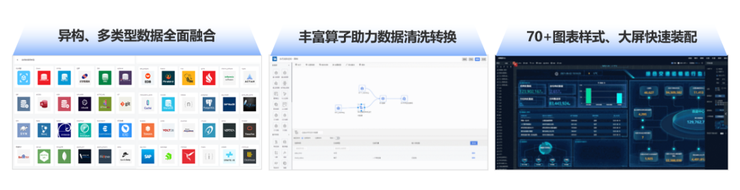 轻松提升投标技术分？smardaten高性价比原型服务受热捧