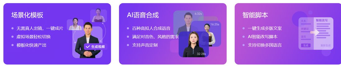 硅基，奇妙元，元分身，青否数字人的四大头部厂商！