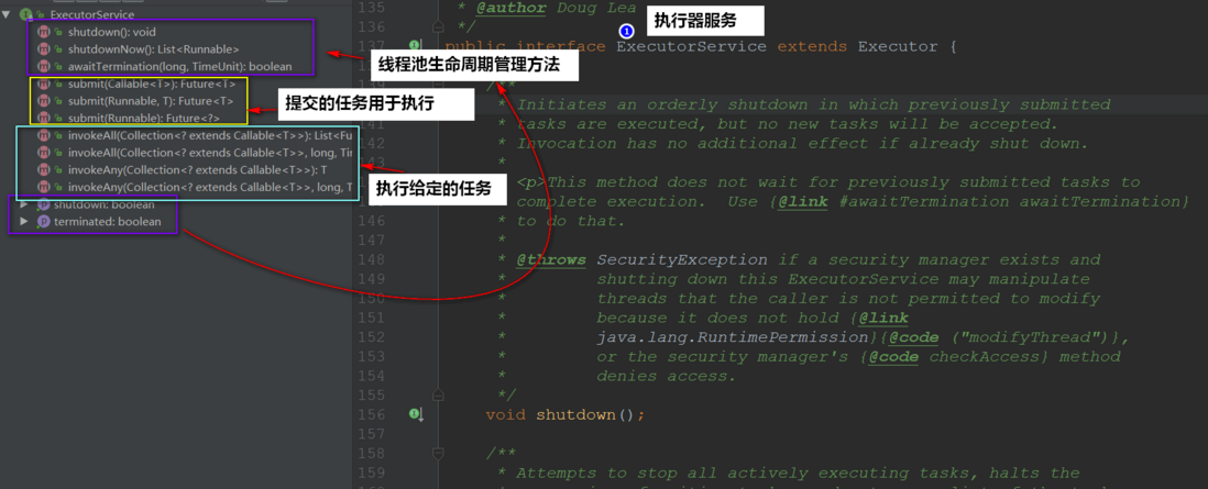 线程池你真不来了解一下吗？