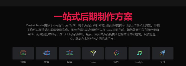 DaVinci Resolve Studio 18.6.5 Win中文版一键安装