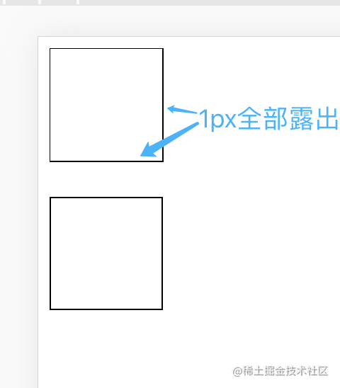 前端进阶｜在手机上画一条1px细线，为什么这么难？